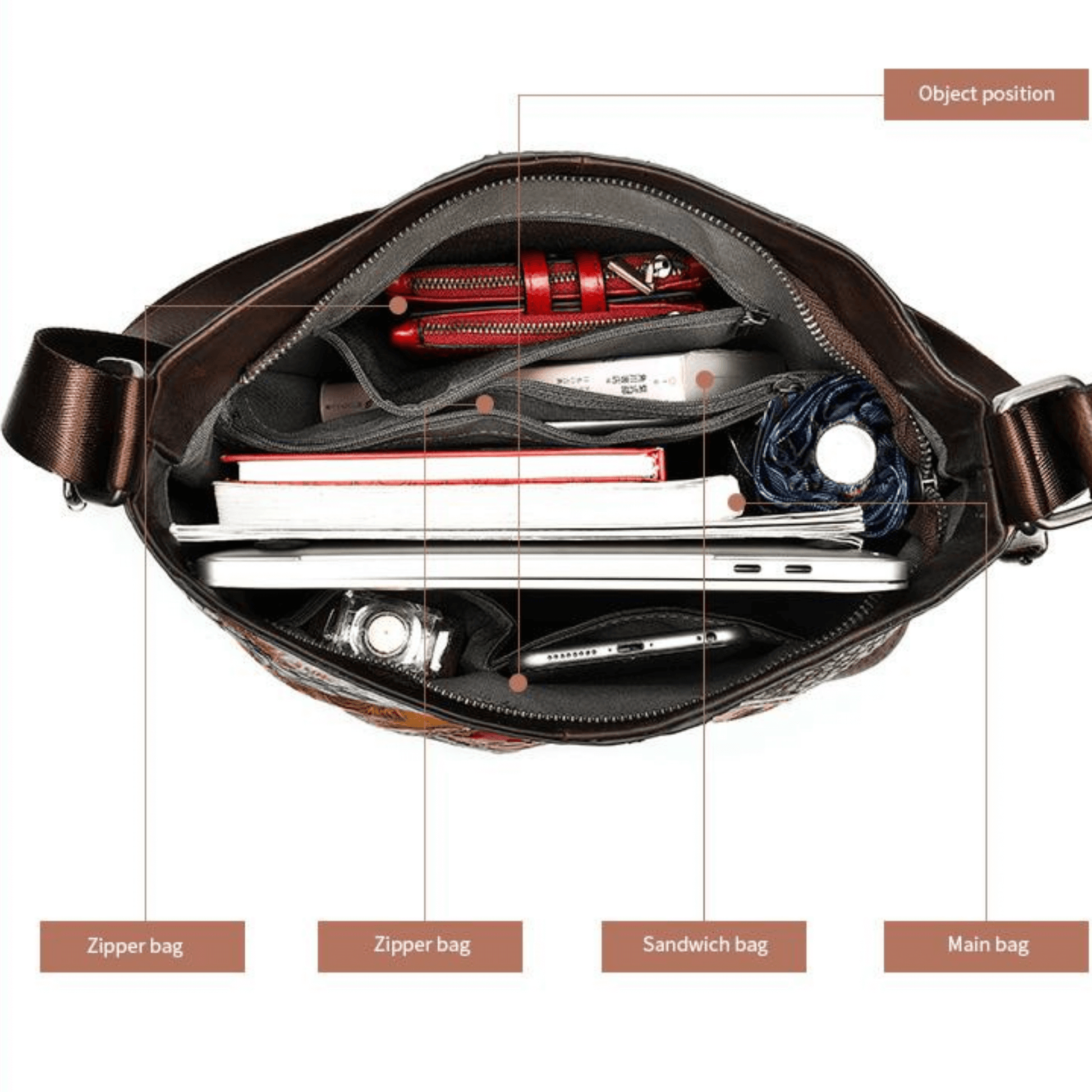 Interior view of full grain leather bag showing organized storage with zipper pockets and main compartment.