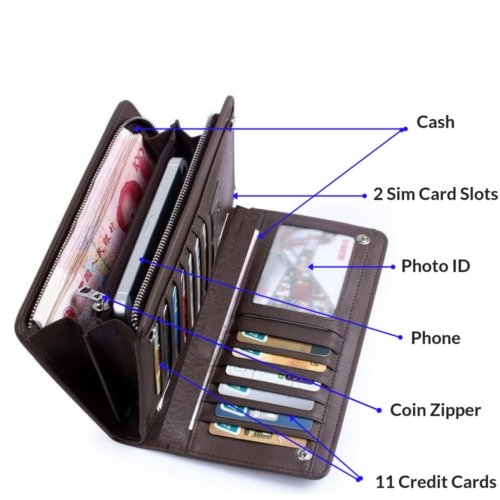 Men Women Black Leather Phone Wallet Clutch Purse Card Cash Coin Photo ID Holder - BrandsByG